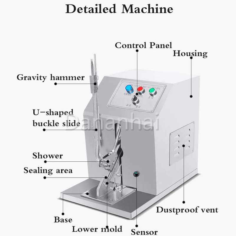Machine automatique d'emballag - Packaging avis et prix