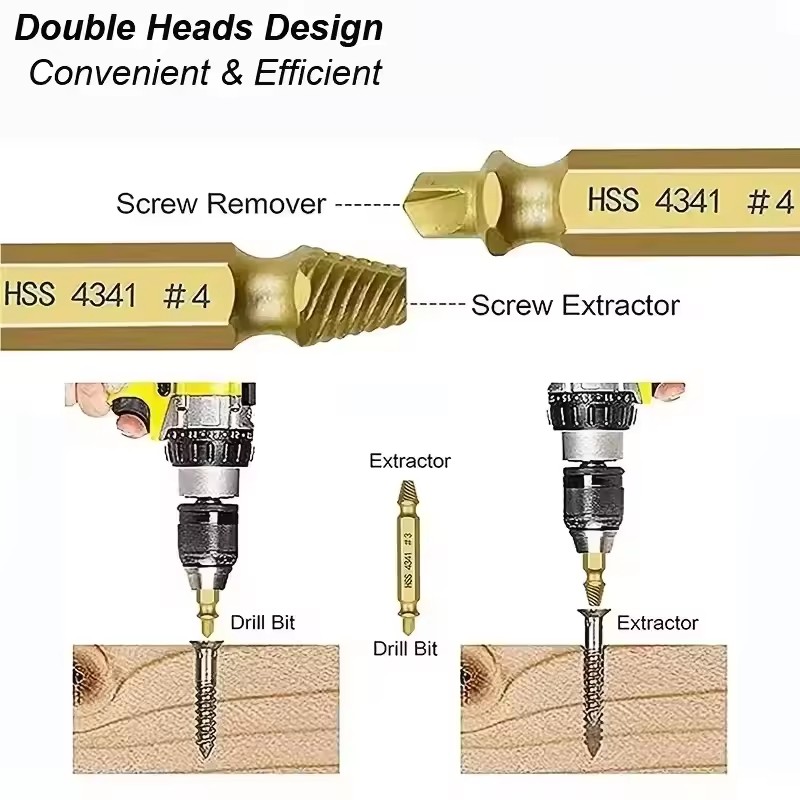 Jeu d'extracteurs de vis et bo - Industrial Tools avis et prix